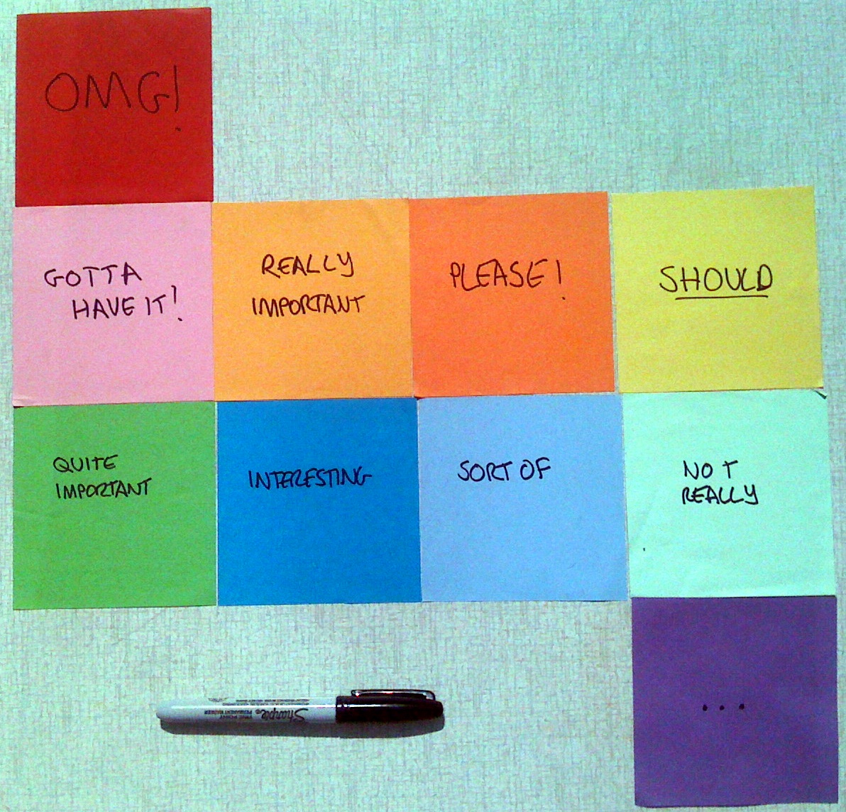 Spectrascope facilitation cards